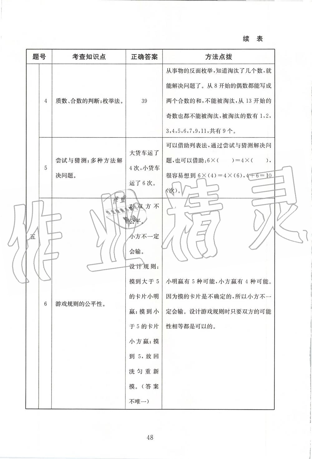 2019年海淀名師伴你學(xué)同步學(xué)練測五年級(jí)數(shù)學(xué)上冊北師大版 第22頁