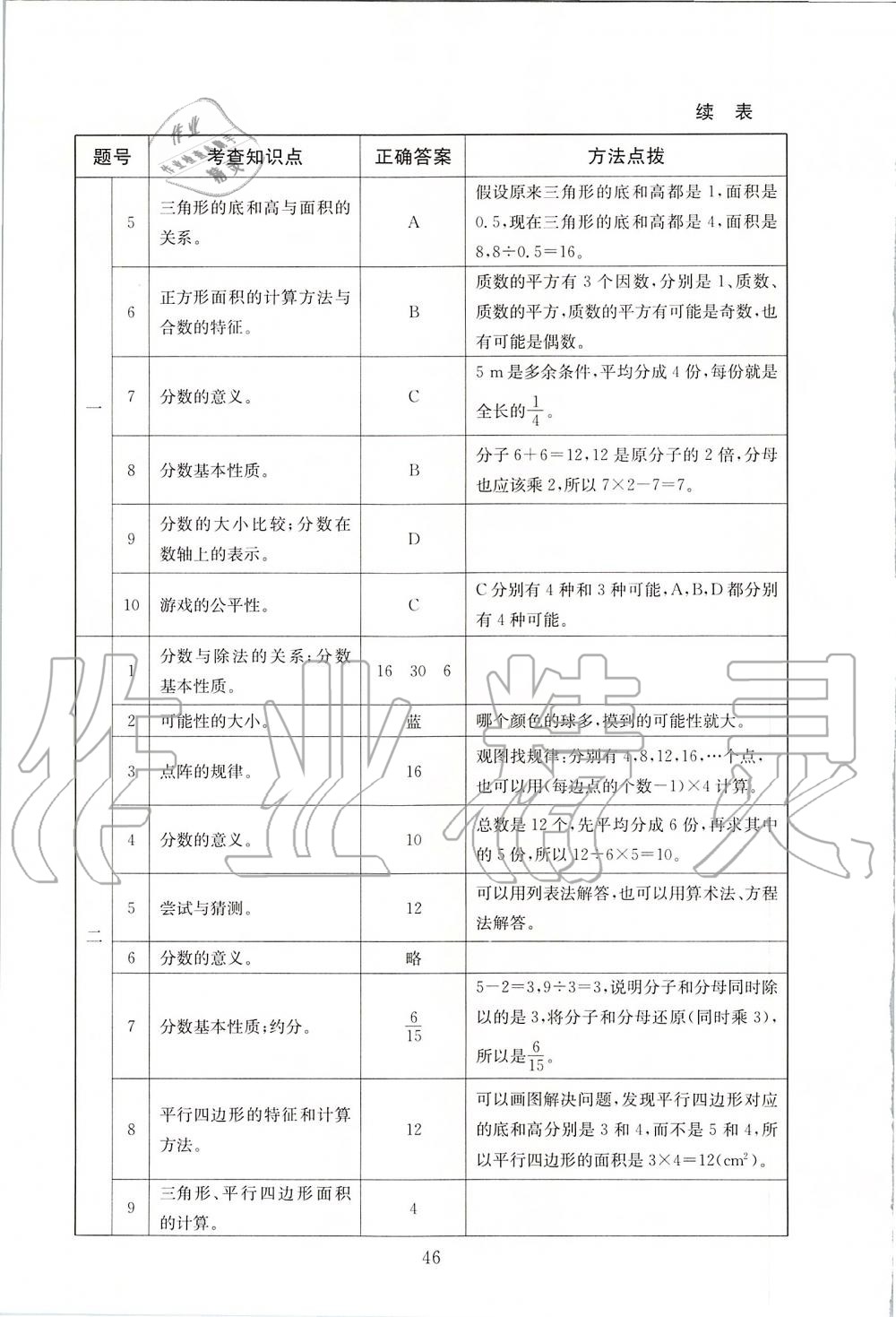 2019年海淀名師伴你學(xué)同步學(xué)練測(cè)五年級(jí)數(shù)學(xué)上冊(cè)北師大版 第20頁(yè)