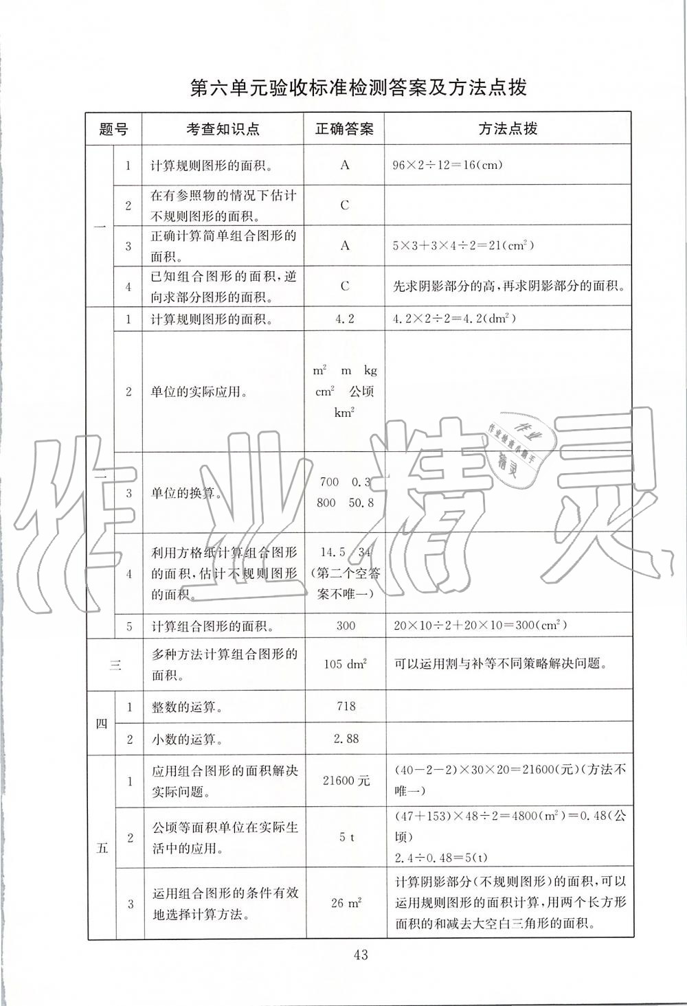 2019年海淀名師伴你學(xué)同步學(xué)練測五年級數(shù)學(xué)上冊北師大版 第17頁