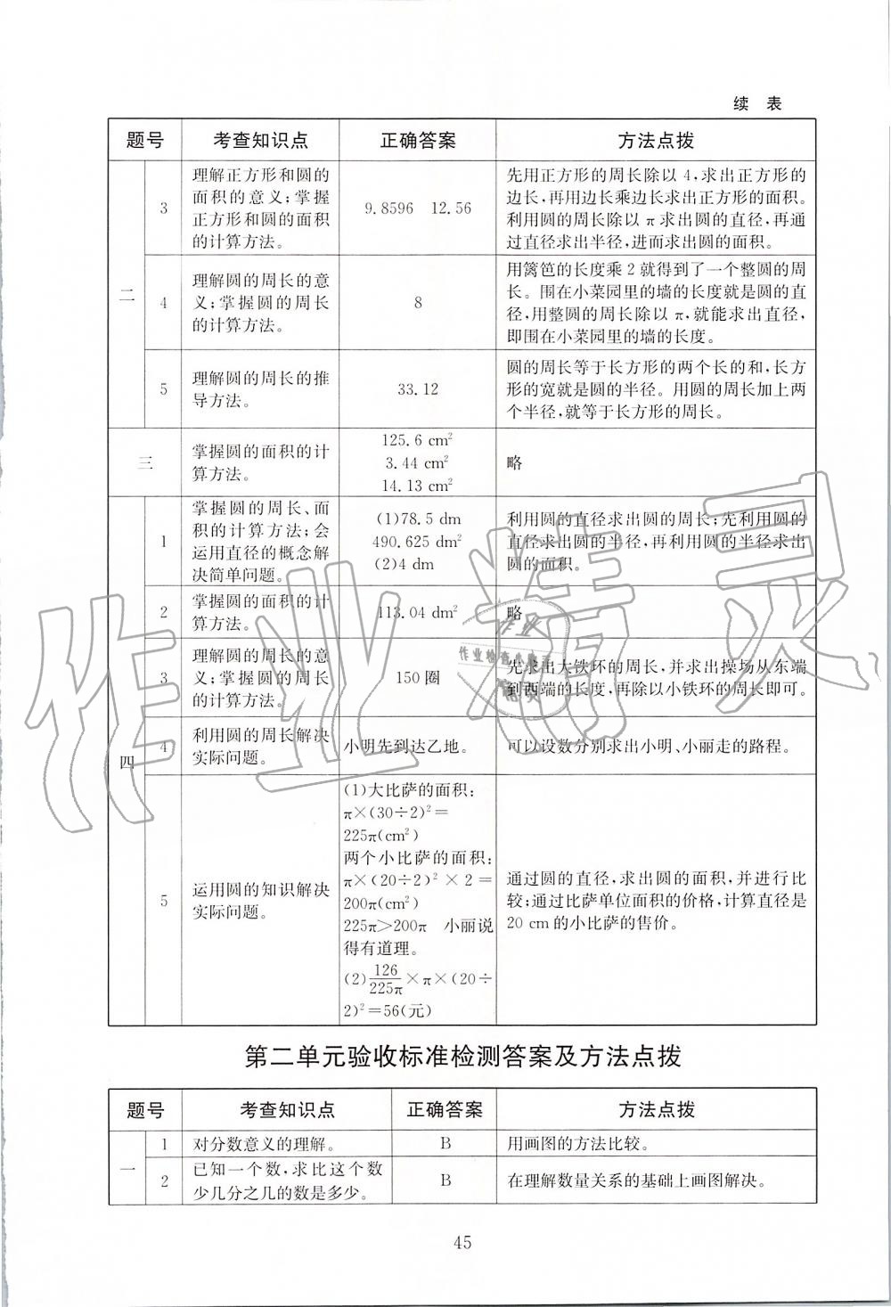 2019年海淀名師伴你學(xué)同步學(xué)練測六年級數(shù)學(xué)上冊北師大版 第9頁