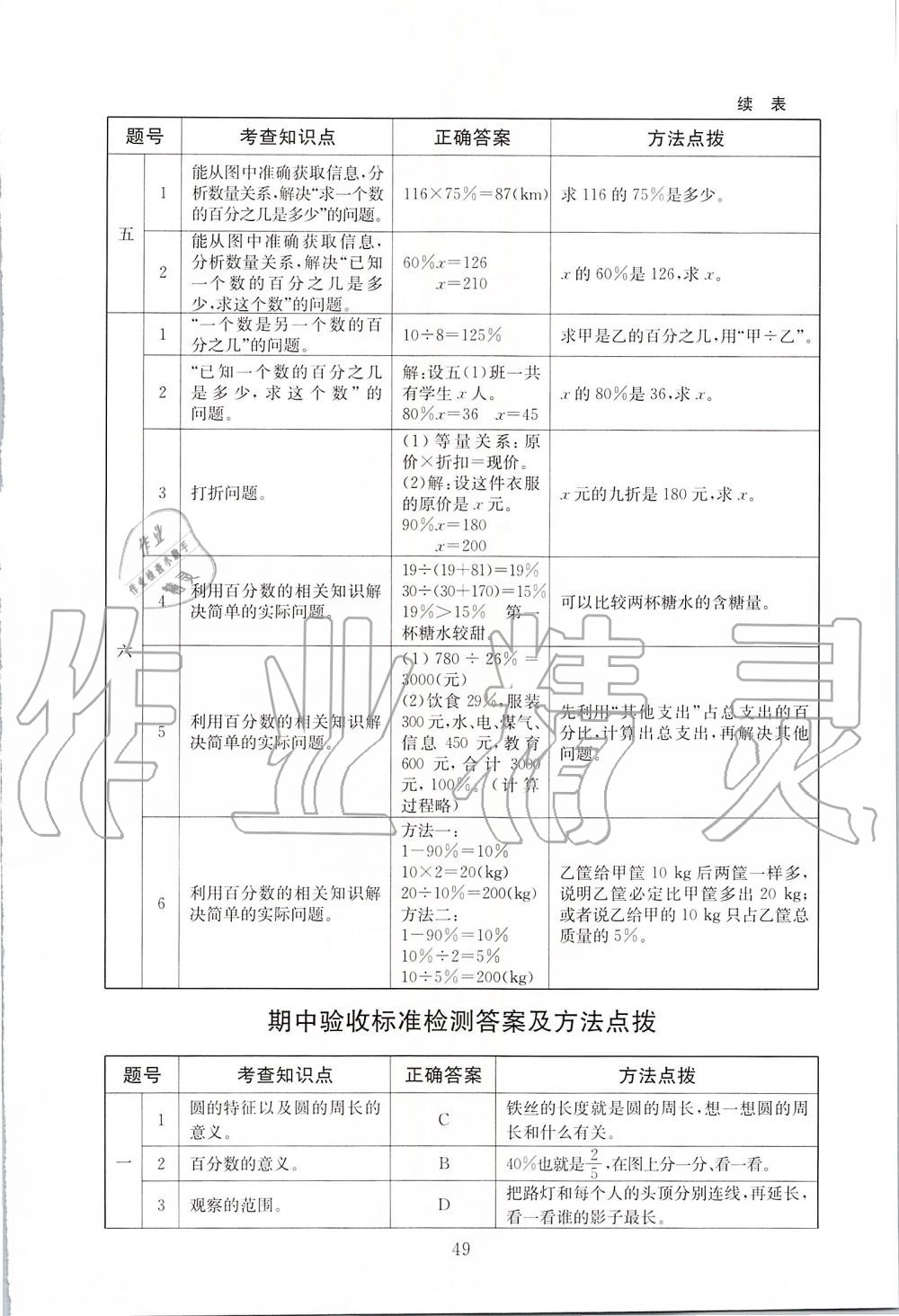 2019年海淀名師伴你學(xué)同步學(xué)練測六年級數(shù)學(xué)上冊北師大版 第13頁