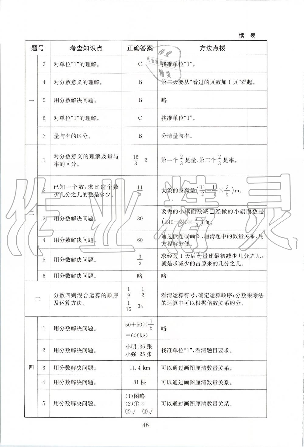 2019年海淀名師伴你學同步學練測六年級數(shù)學上冊北師大版 第10頁