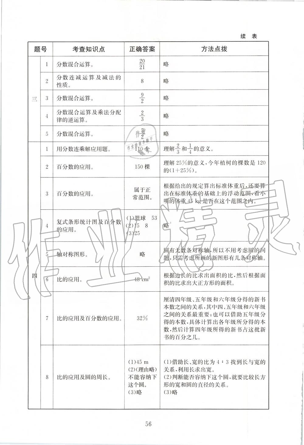 2019年海淀名師伴你學同步學練測六年級數(shù)學上冊北師大版 第20頁