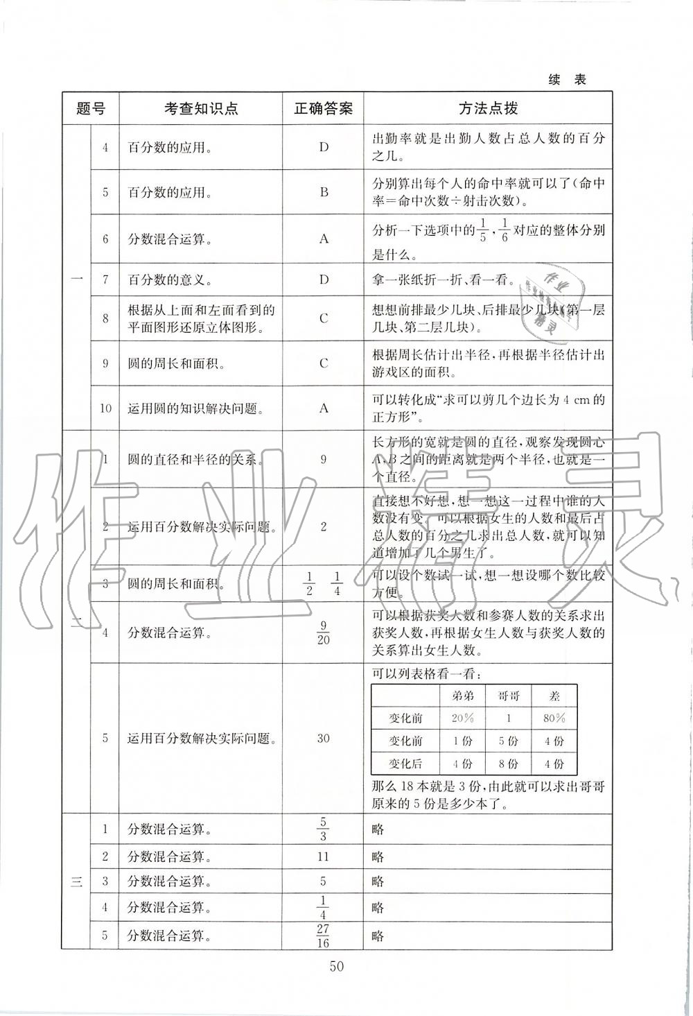 2019年海淀名師伴你學同步學練測六年級數(shù)學上冊北師大版 第14頁