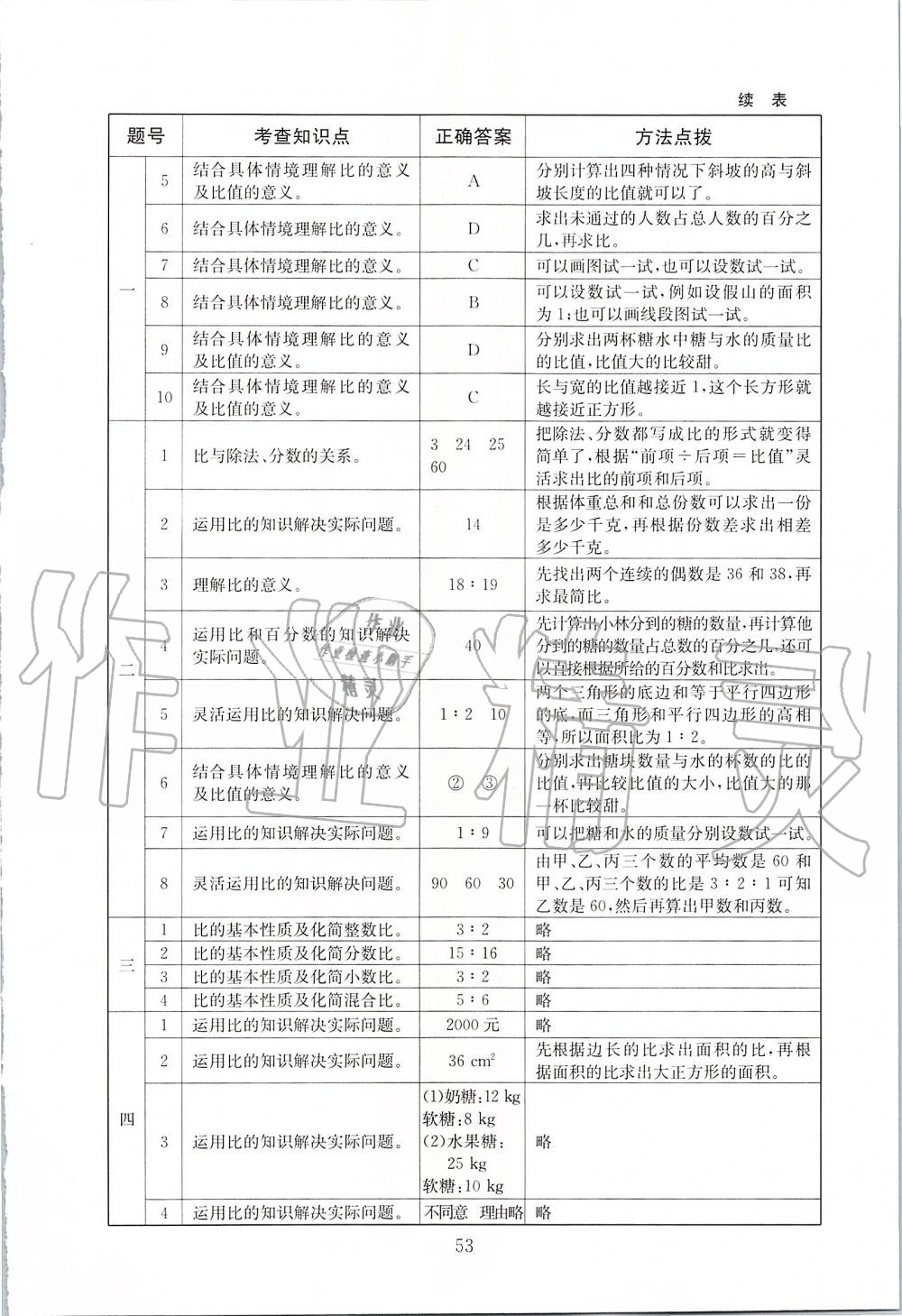 2019年海淀名師伴你學(xué)同步學(xué)練測(cè)六年級(jí)數(shù)學(xué)上冊(cè)北師大版 第17頁(yè)