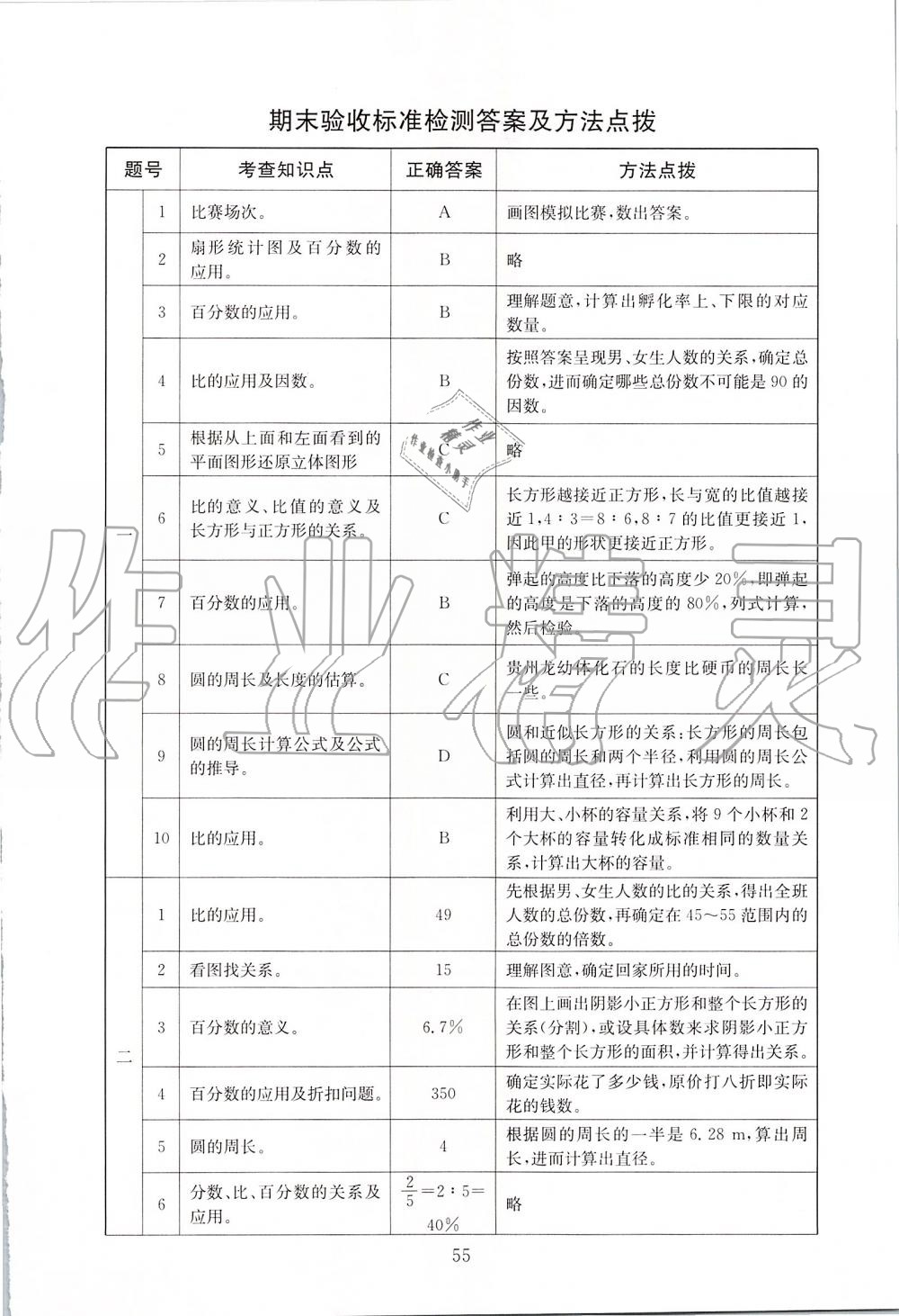 2019年海淀名師伴你學(xué)同步學(xué)練測六年級數(shù)學(xué)上冊北師大版 第19頁