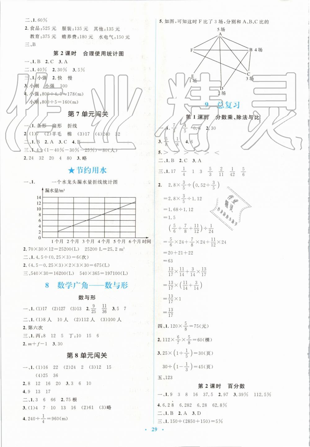 2019年人教金學(xué)典同步解析與測評學(xué)考練六年級數(shù)學(xué)上冊人教版 第9頁