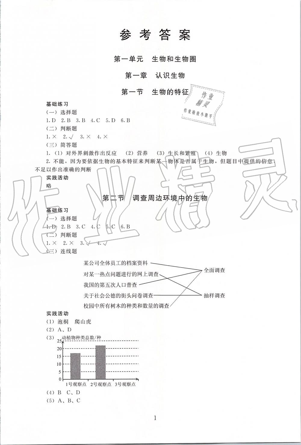 2019年海淀名師伴你學(xué)同步學(xué)練測七年級(jí)生物上冊(cè)人教版 第1頁