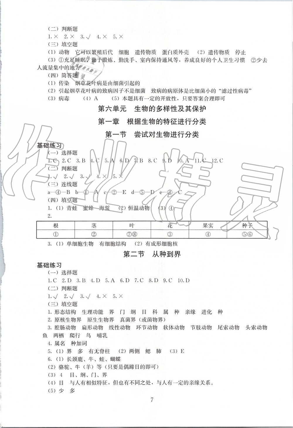 2019年海淀名師伴你學(xué)同步學(xué)練測八年級生物上冊人教版 第7頁