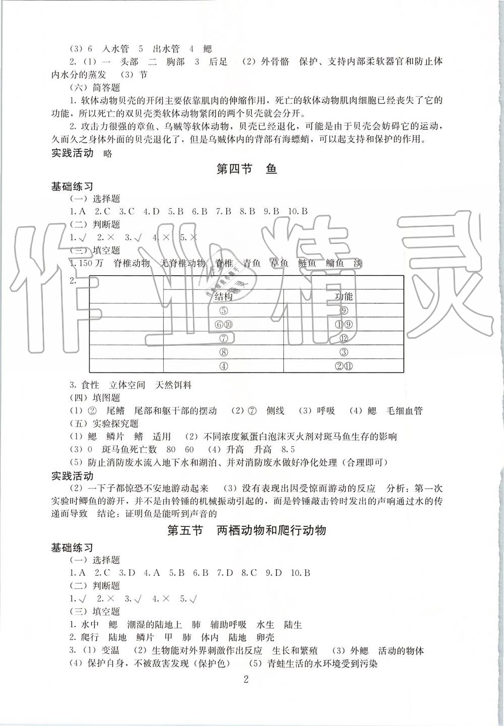 2019年海淀名師伴你學(xué)同步學(xué)練測(cè)八年級(jí)生物上冊(cè)人教版 第2頁