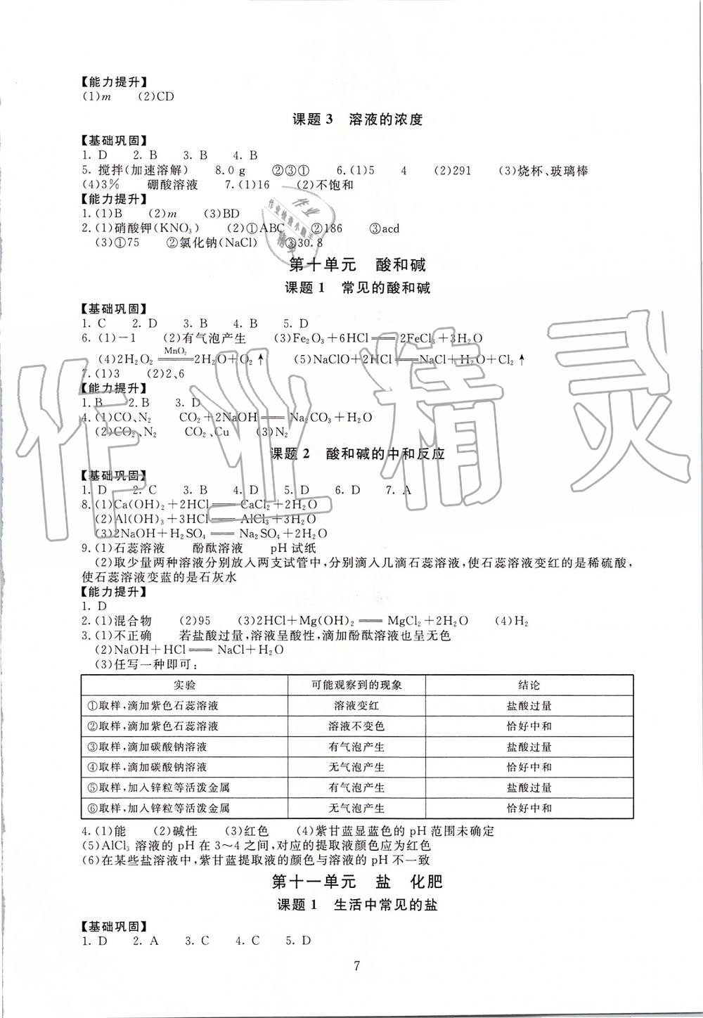 2019年海淀名師伴你學(xué)同步學(xué)練測(cè)九年級(jí)化學(xué)全一冊(cè)人教版 第7頁