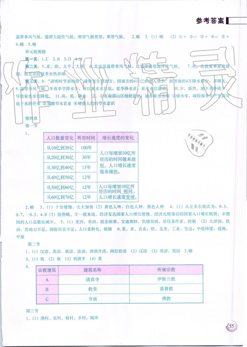 2019年地理填充图册七年级上册人教版江苏 第3页