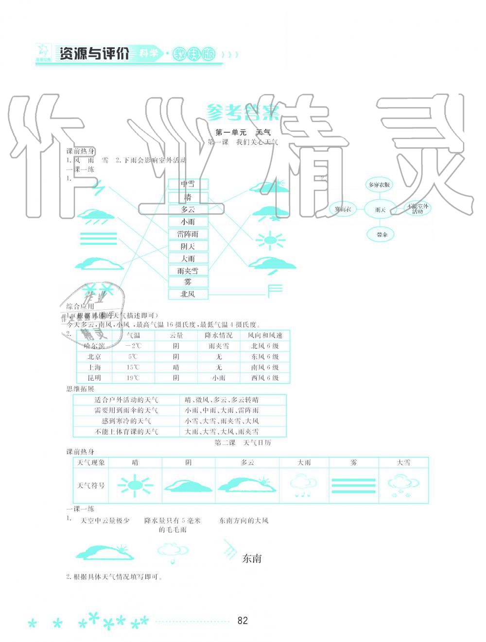 2019年資源與評價四年級科學(xué)上冊教科版 第1頁