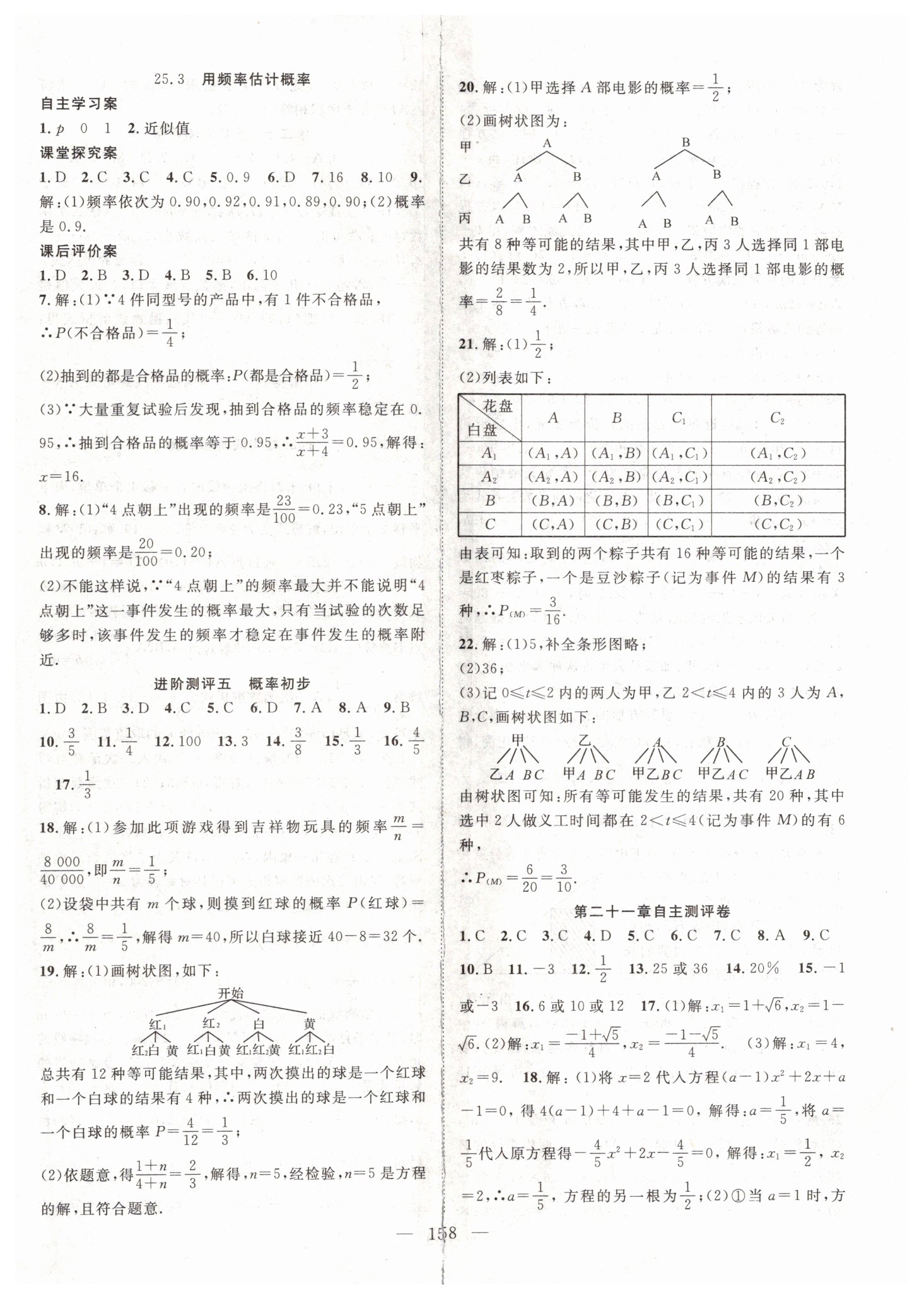 2019年優(yōu)質(zhì)課堂導(dǎo)學(xué)案九年級(jí)數(shù)學(xué)上冊(cè)人教版 第22頁(yè)