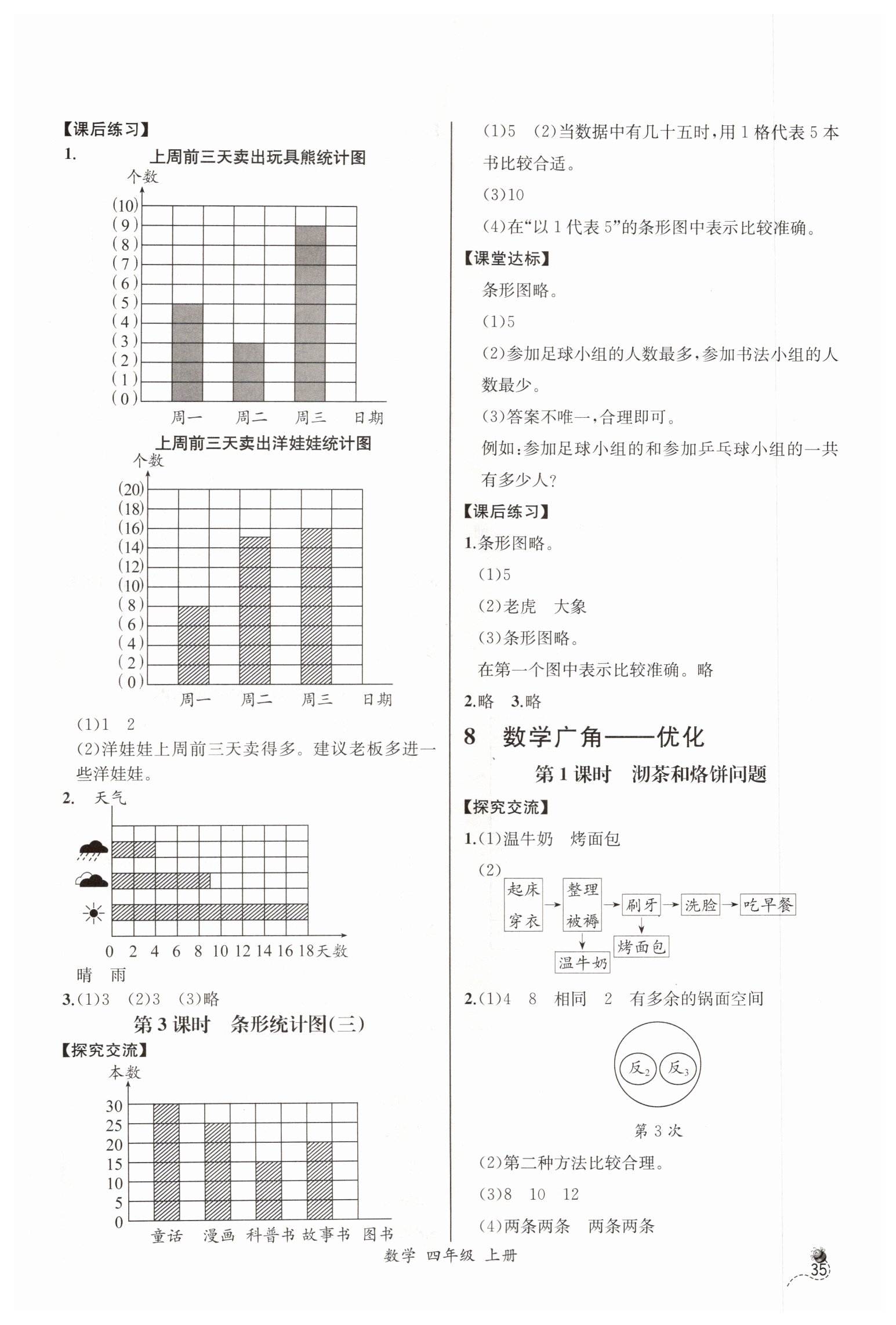 2019年同步导学案课时练四年级数学上册人教版河北专版 第15页