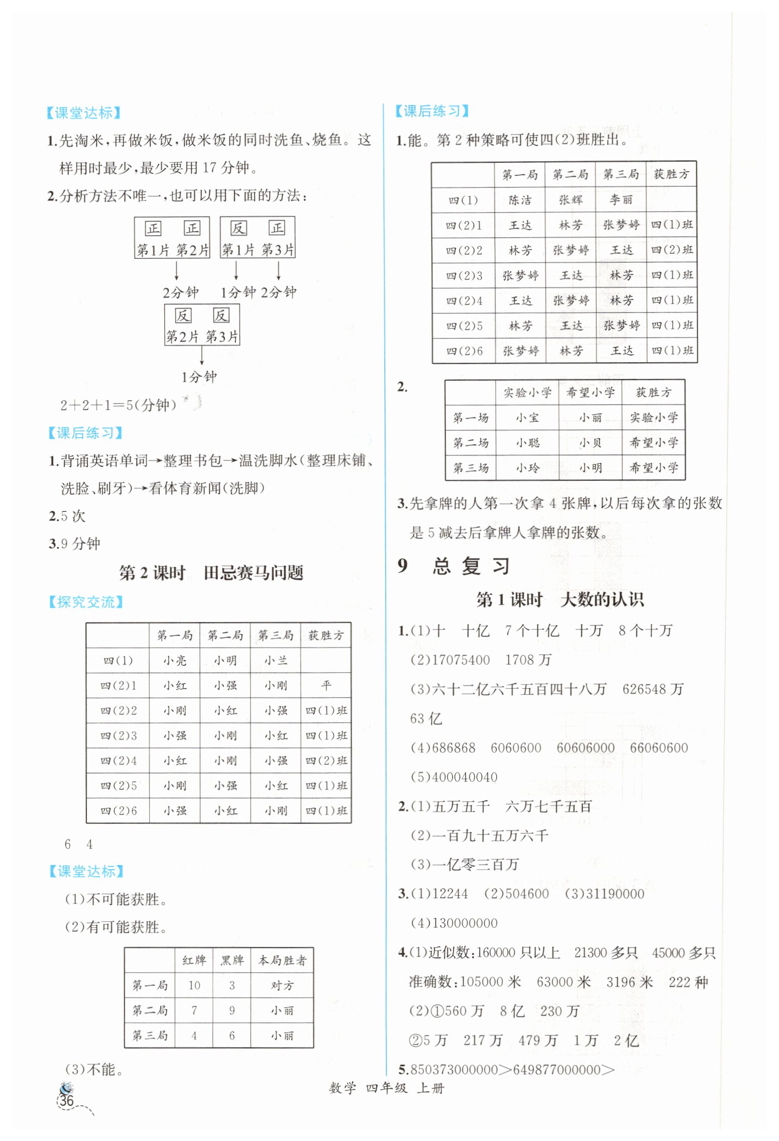 2019年同步导学案课时练四年级数学上册人教版 第16页