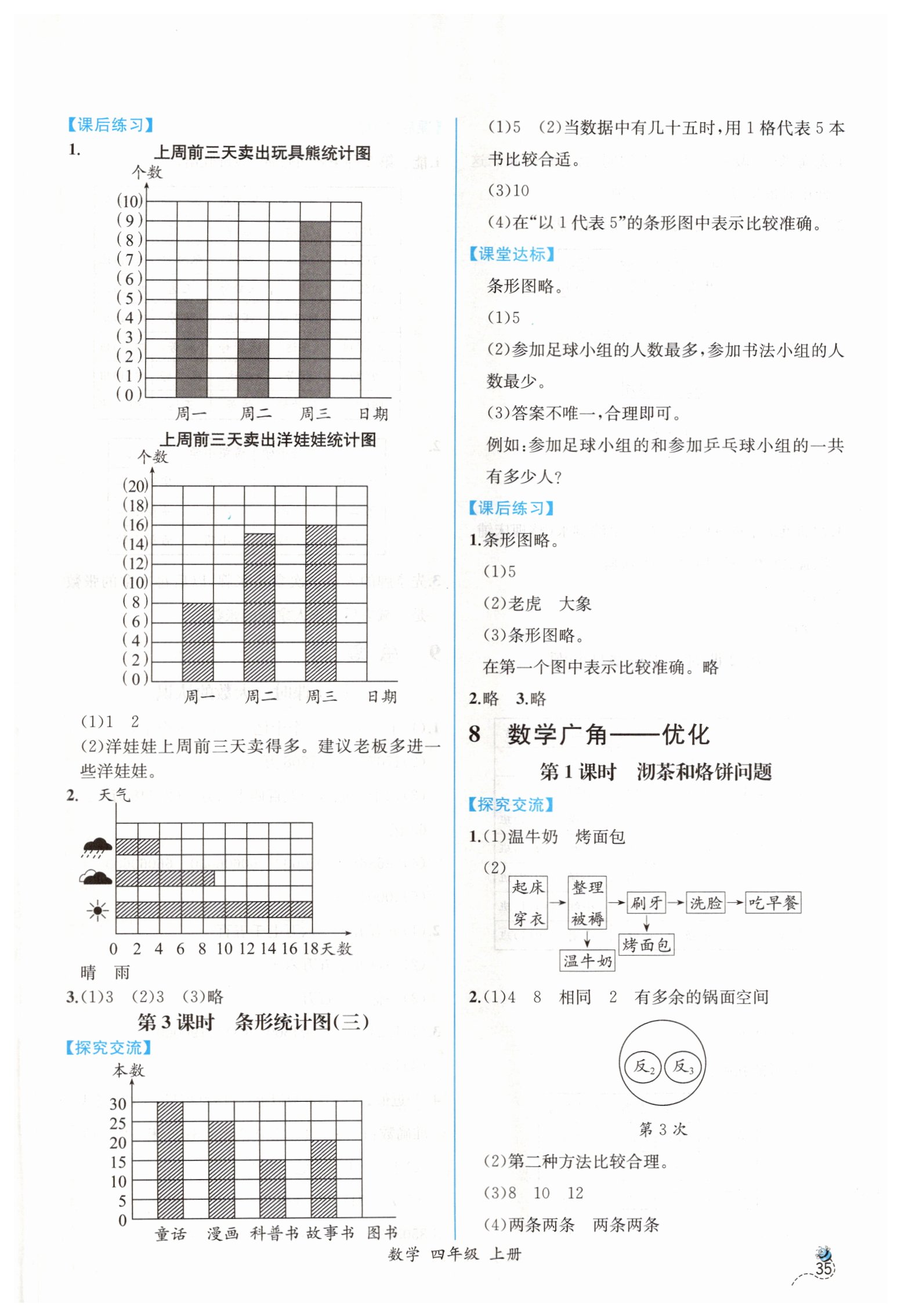 2019年同步导学案课时练四年级数学上册人教版 第15页