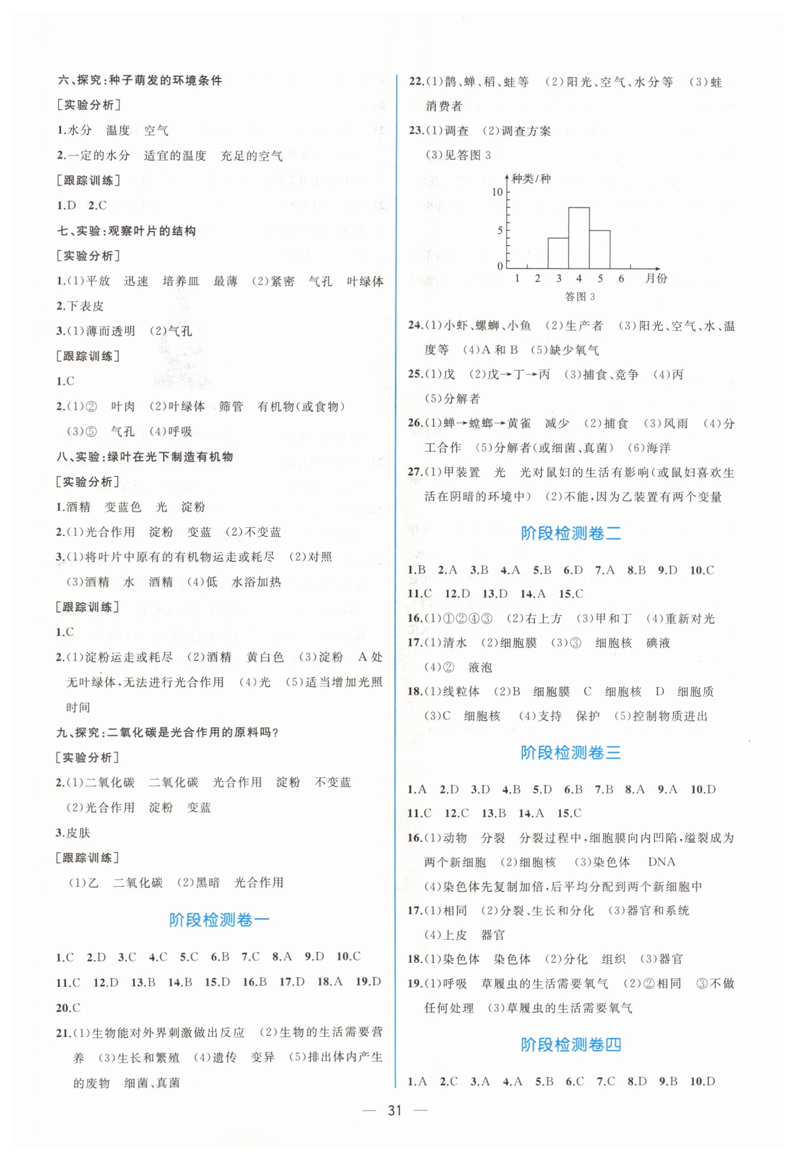 2019年同步學(xué)歷案課時(shí)練七年級(jí)生物學(xué)上冊(cè)人教版 第15頁(yè)