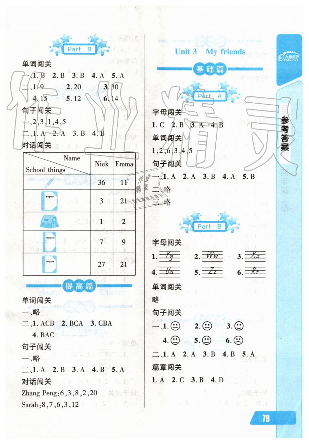 2019年長江全能學(xué)案英語聽力訓(xùn)練四年級上冊人教版 第2頁