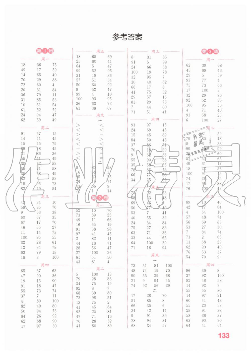 2019年通城學(xué)典小學(xué)數(shù)學(xué)計算能手二年級上冊北師大版 第1頁