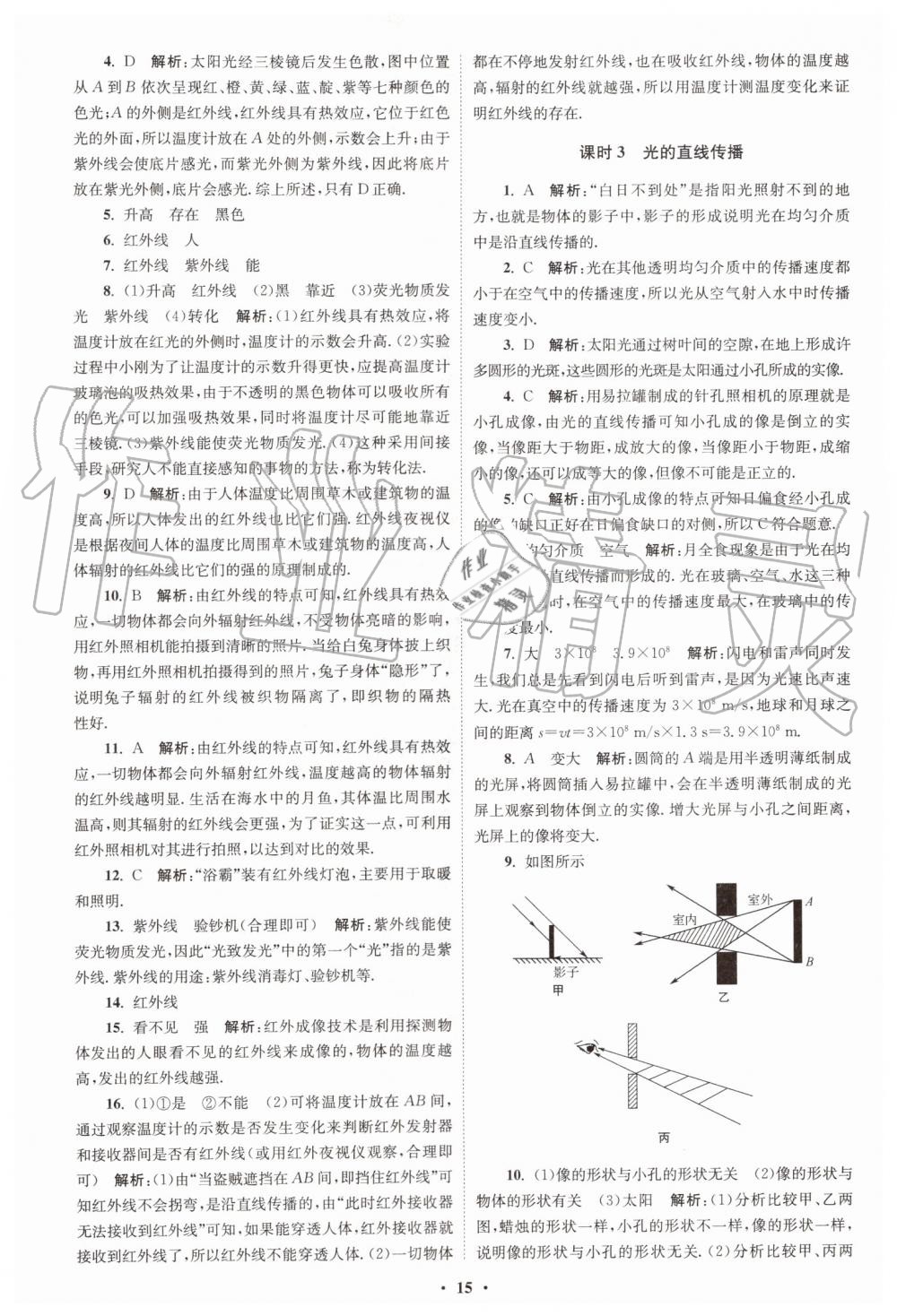 2019年初中物理小題狂做八年級(jí)上冊(cè)蘇科版提優(yōu)版 第15頁(yè)