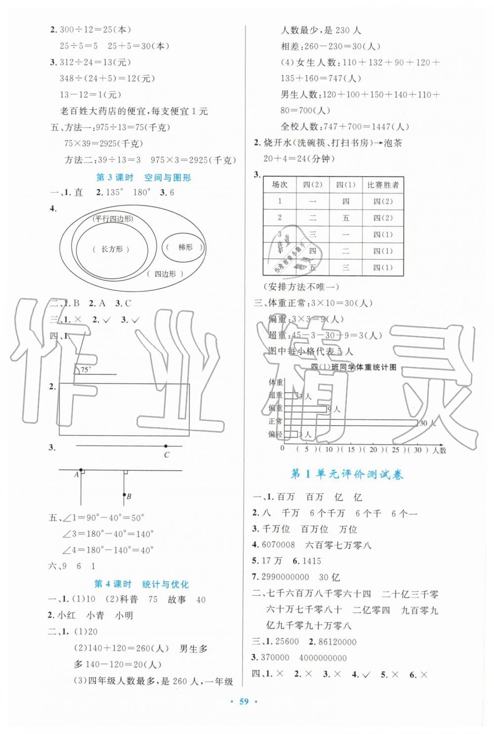 2019年小學(xué)同步測控優(yōu)化設(shè)計四年級數(shù)學(xué)上冊人教版增強(qiáng)版 第11頁