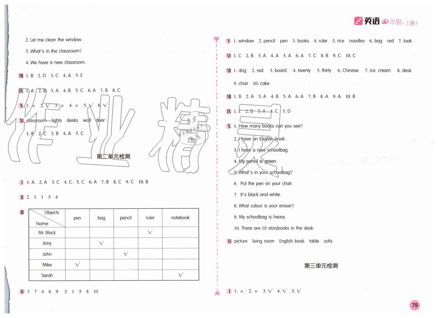 2019年新編基礎訓練四年級英語上冊人教版 第5頁