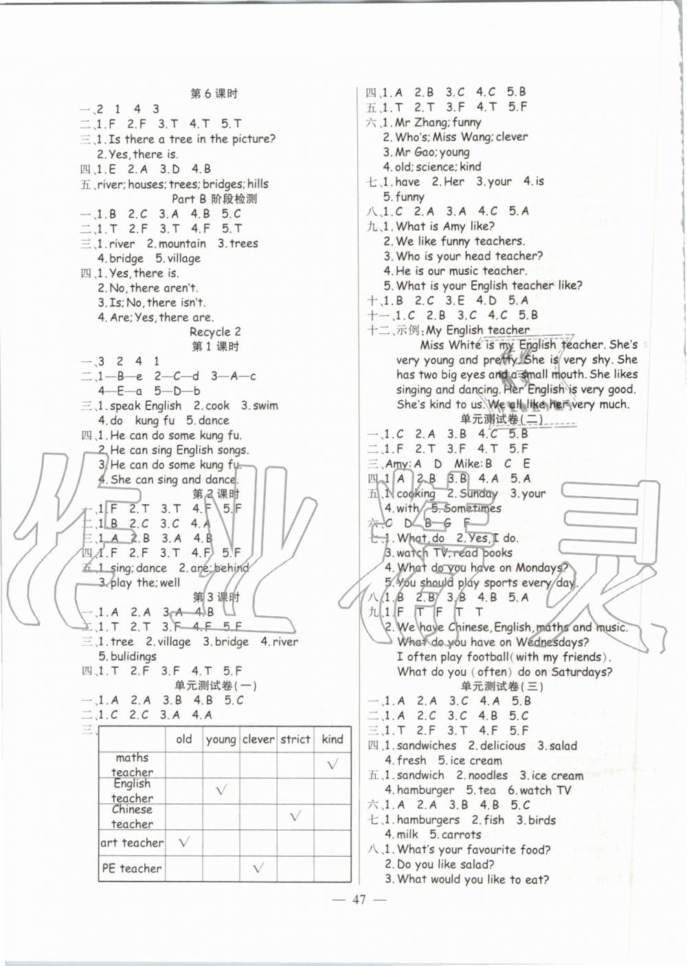 2019年激活思維智能訓(xùn)練五年級(jí)英語(yǔ)上冊(cè)人教版 第15頁(yè)