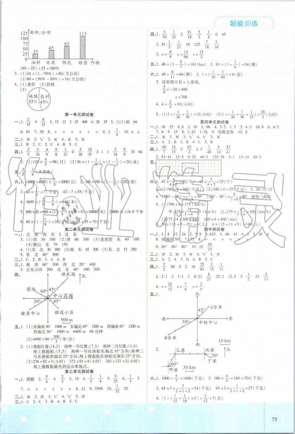 2019年激活思維智能訓練六年級數(shù)學上冊人教版 第7頁