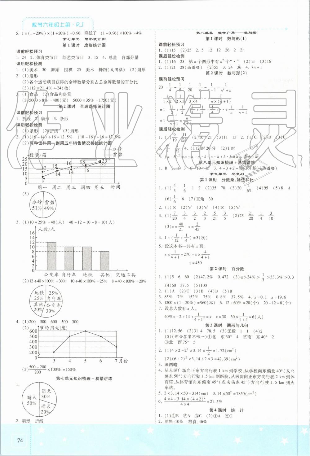 2019年激活思維智能訓(xùn)練六年級(jí)數(shù)學(xué)上冊(cè)人教版 第6頁(yè)