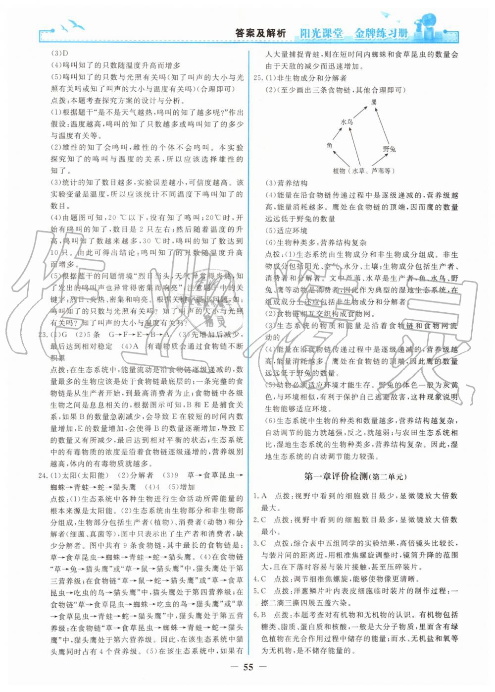 2019年陽光課堂金牌練習冊七年級生物學(xué)上冊人教版 第15頁