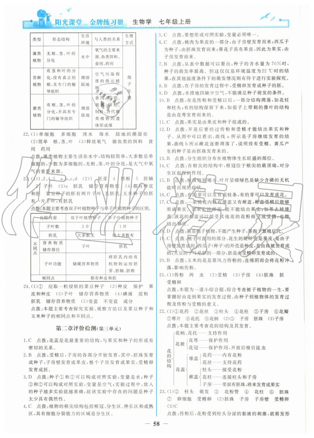 2019年陽光課堂金牌練習(xí)冊七年級生物學(xué)上冊人教版 第18頁