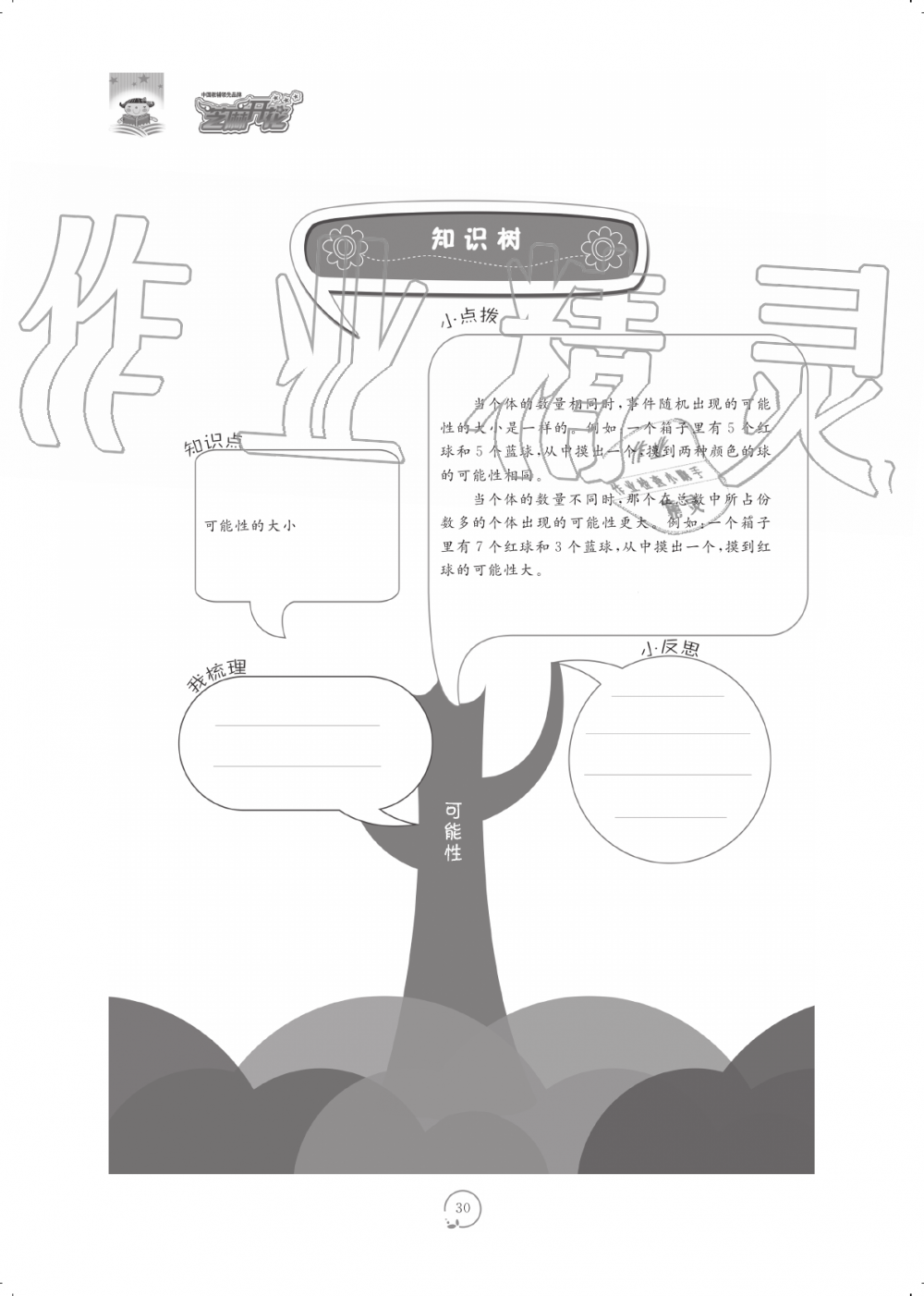 2019年領(lǐng)航新課標(biāo)練習(xí)冊(cè)五年級(jí)數(shù)學(xué)上冊(cè)人教版 第30頁