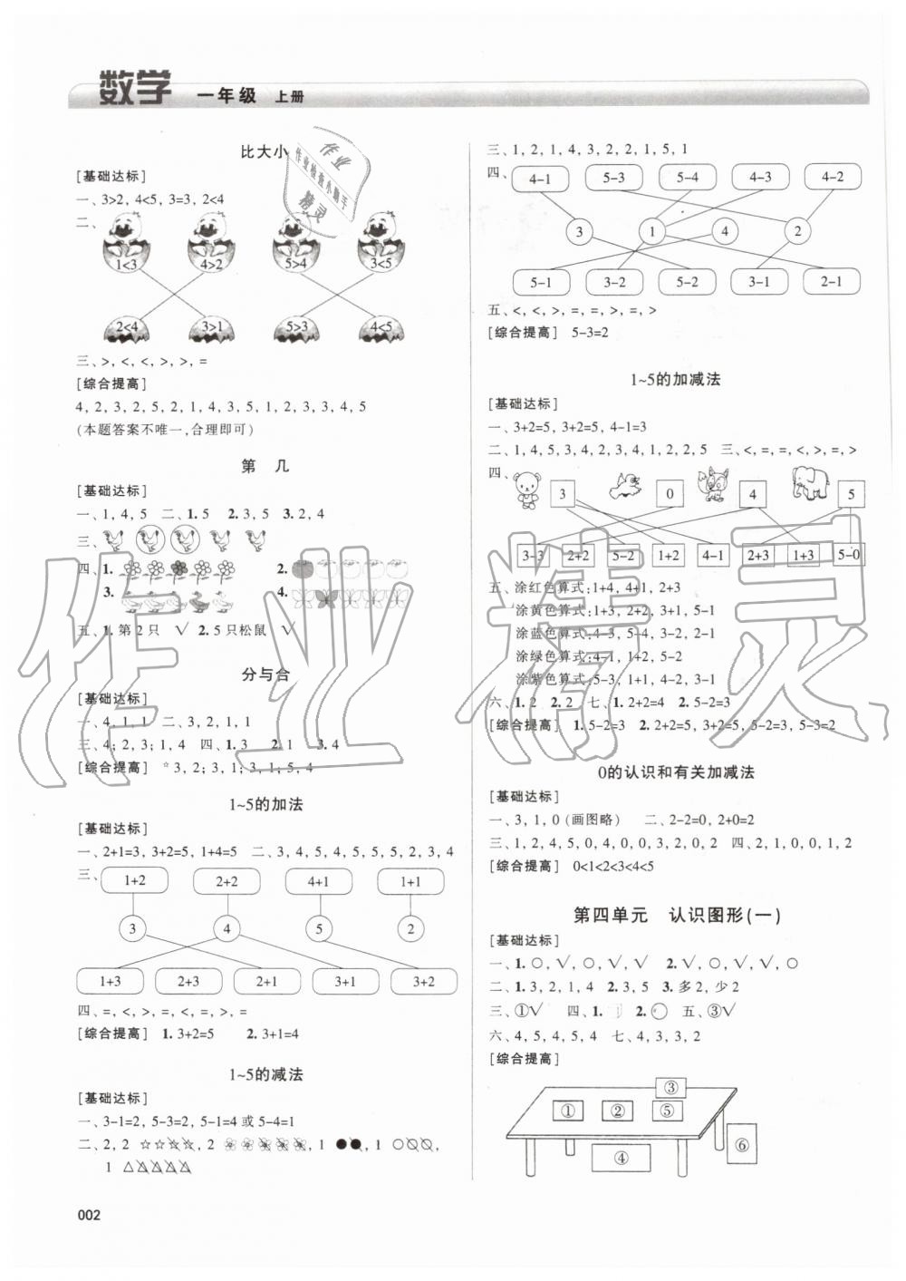 2019年學(xué)習(xí)質(zhì)量監(jiān)測(cè)一年級(jí)數(shù)學(xué)上冊(cè)人教版 第2頁(yè)