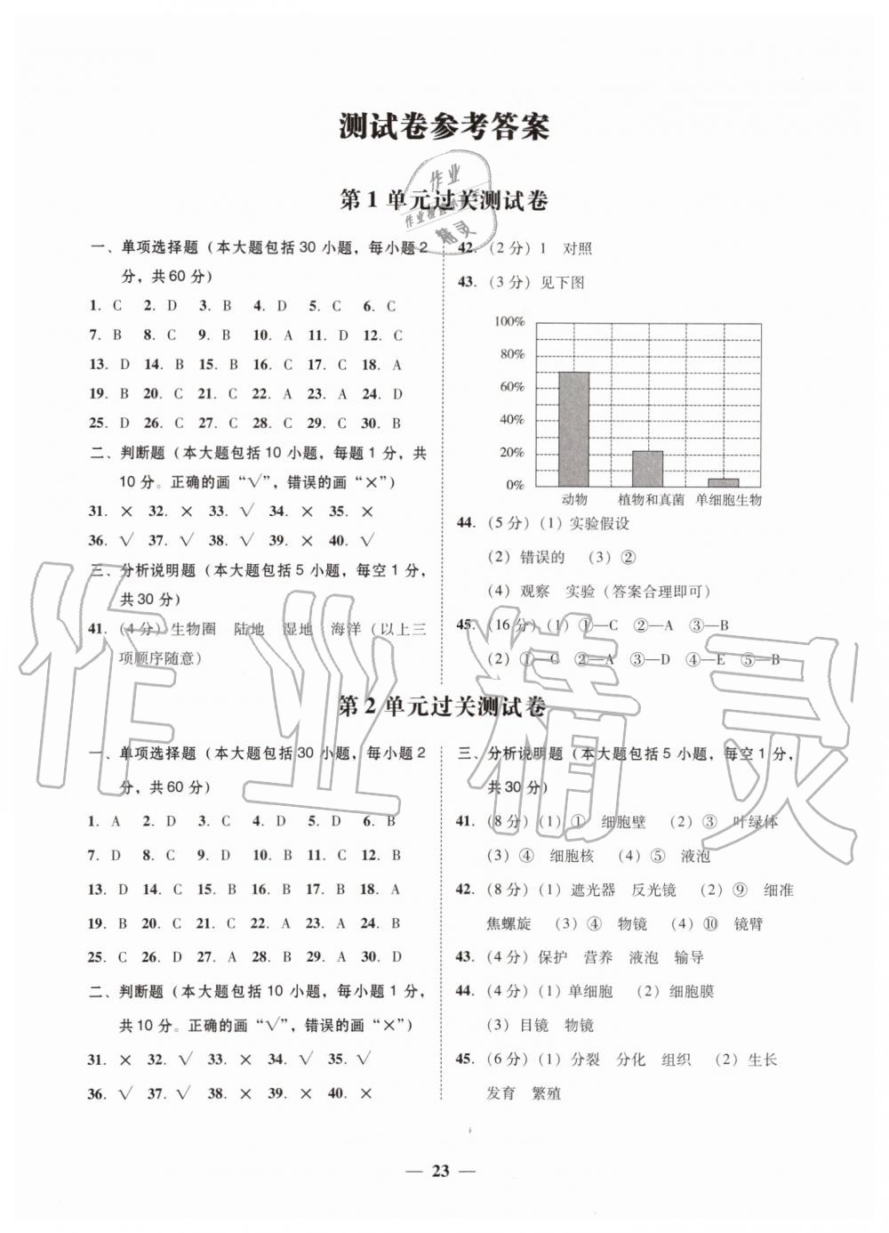 2019年南粤学典学考精练七年级生物学上册北师大版 第7页