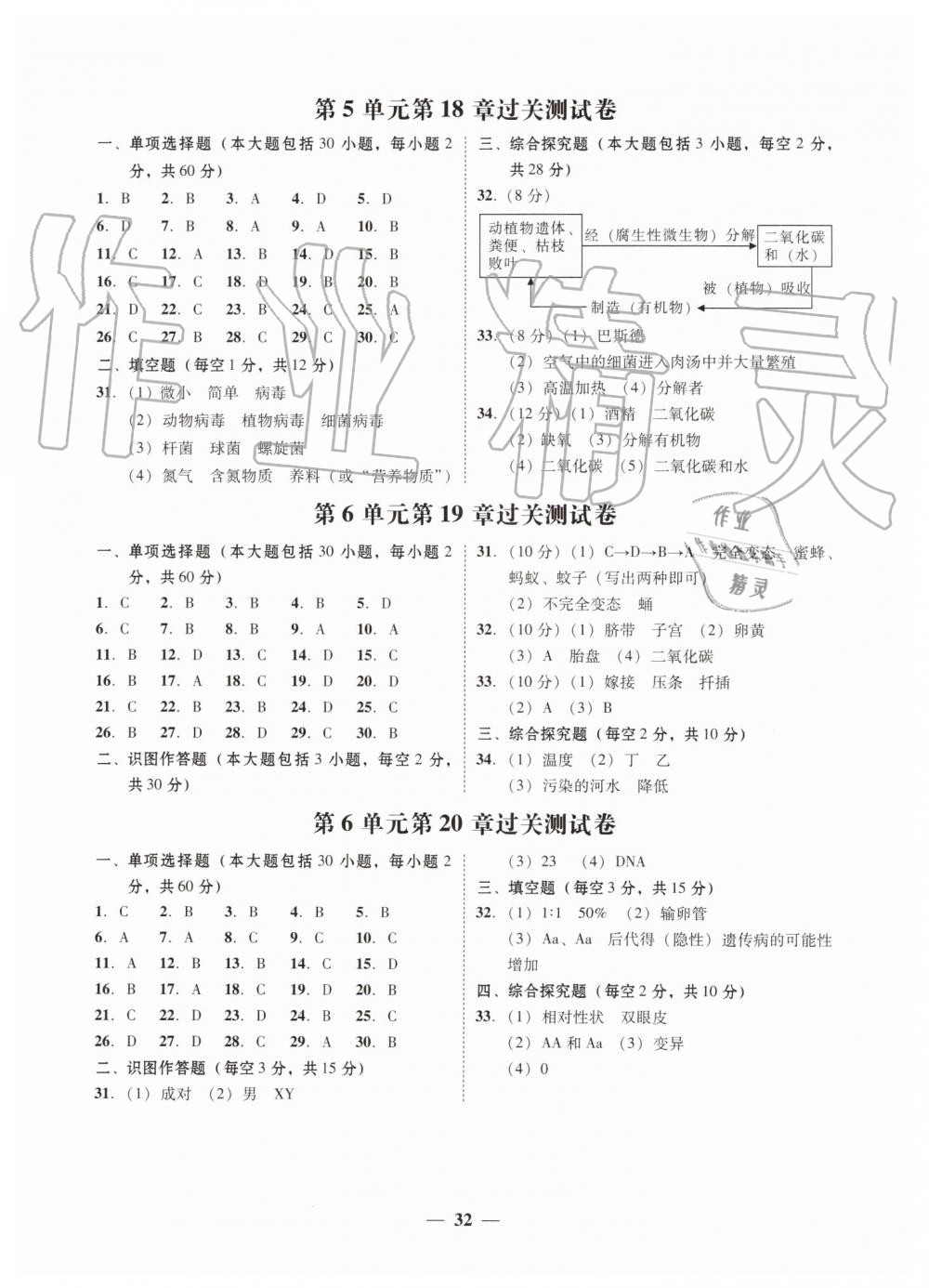 2019年南粵學(xué)典學(xué)考精練八年級生物學(xué)上冊北師大版 第8頁