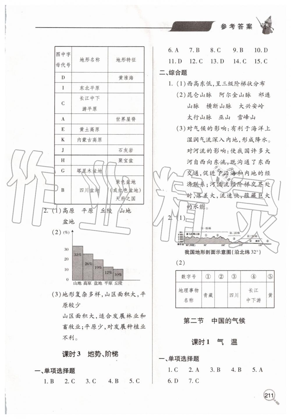 2019年新課堂同步學(xué)習(xí)與探究八年級(jí)地理上學(xué)期湘教版 第4頁