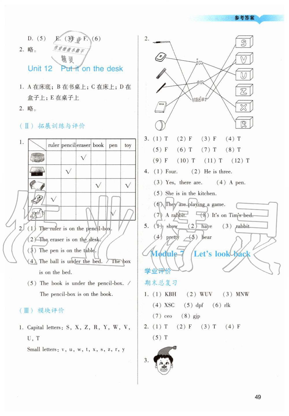 2019年陽光學(xué)業(yè)評(píng)價(jià)三年級(jí)英語上冊(cè)教科版 第5頁