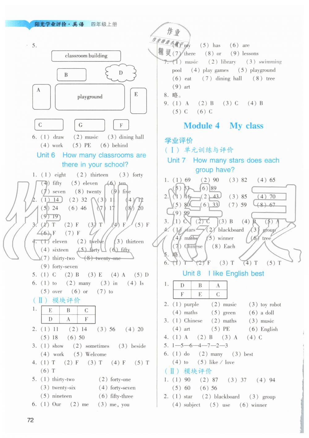 2019年陽光學業(yè)評價四年級英語上冊教科版 第3頁