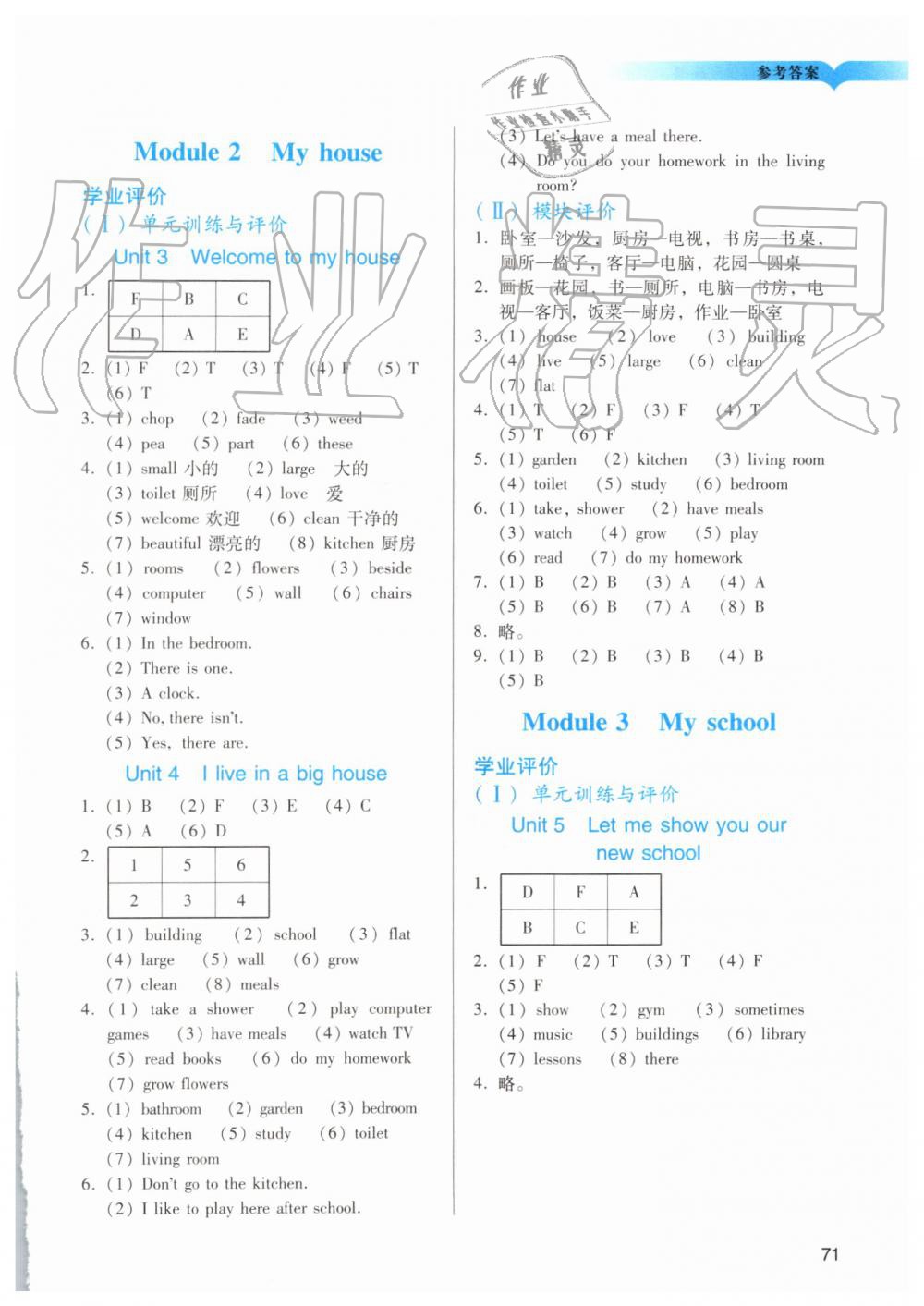 2019年陽光學(xué)業(yè)評價四年級英語上冊教科版 第2頁