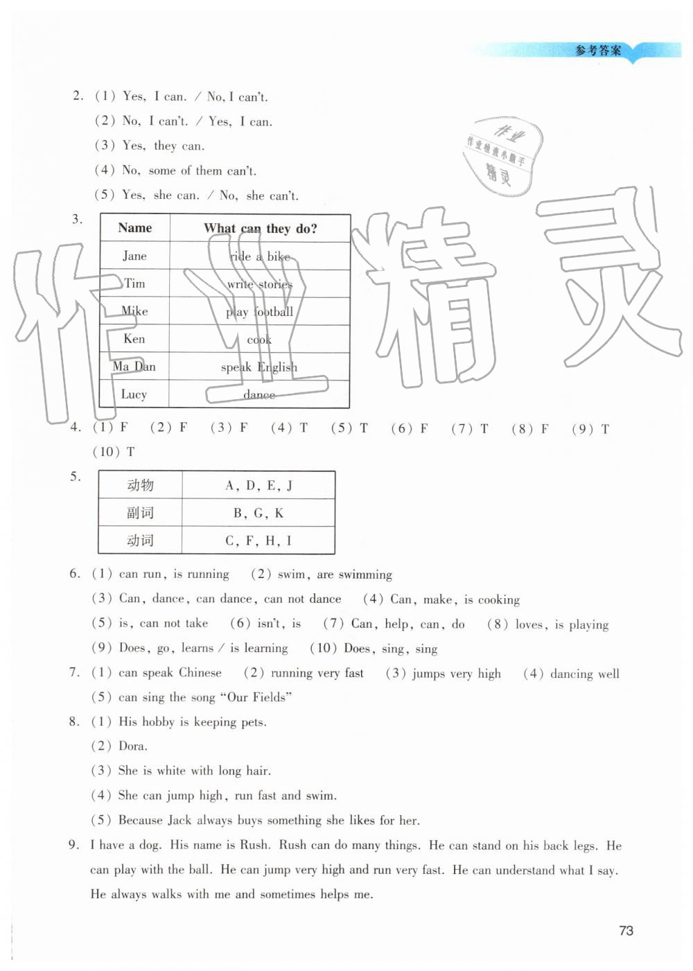 2019年陽光學(xué)業(yè)評價(jià)五年級英語上冊教科版 第3頁