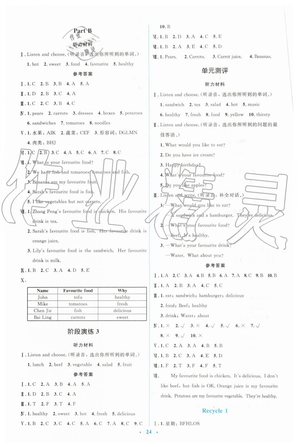 2019年人教金学典同步解析与测评学考练五年级英语上册人教版 第4页