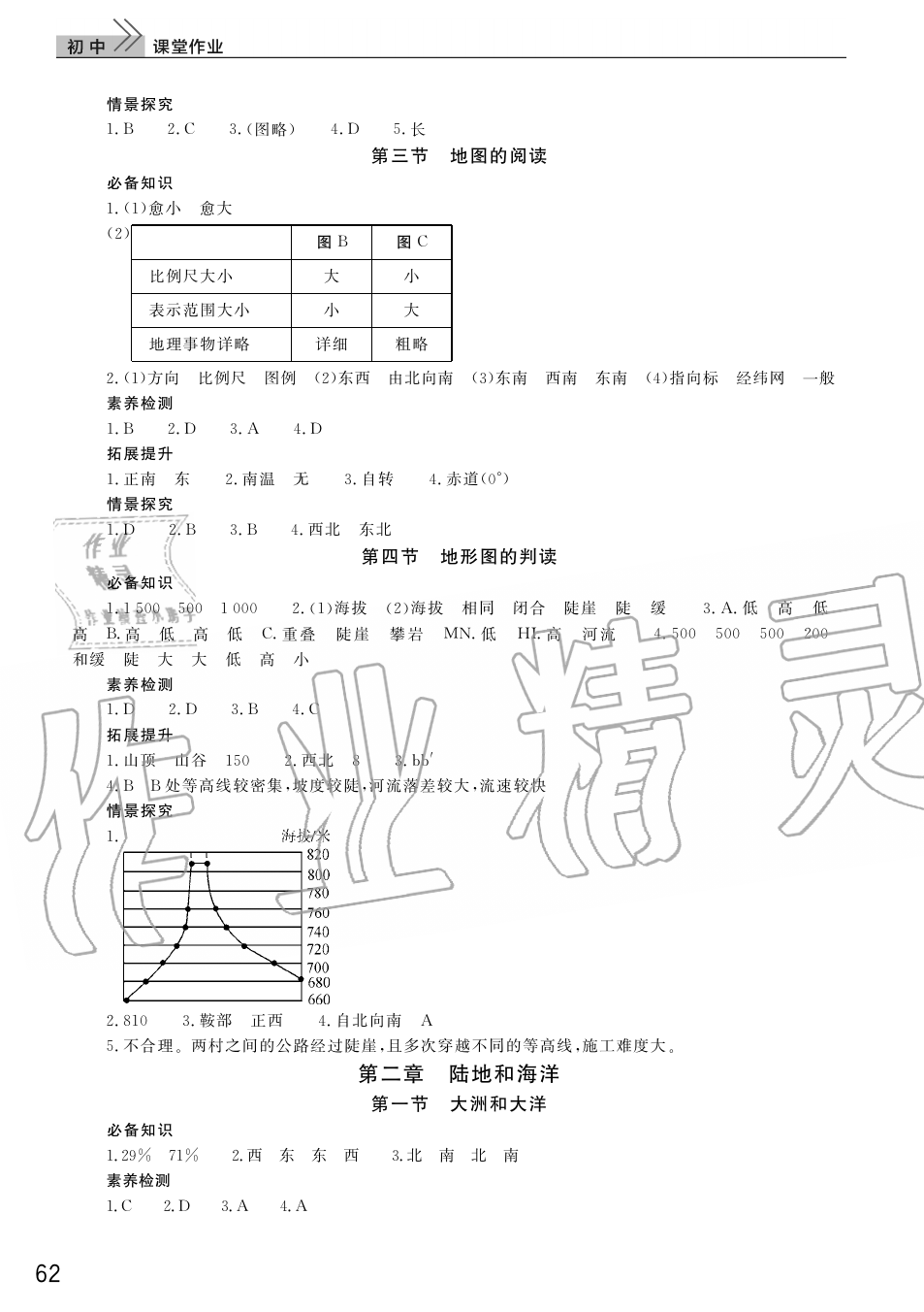 2019年智慧学习天天向上课堂作业七年级地理上册人教版 第2页