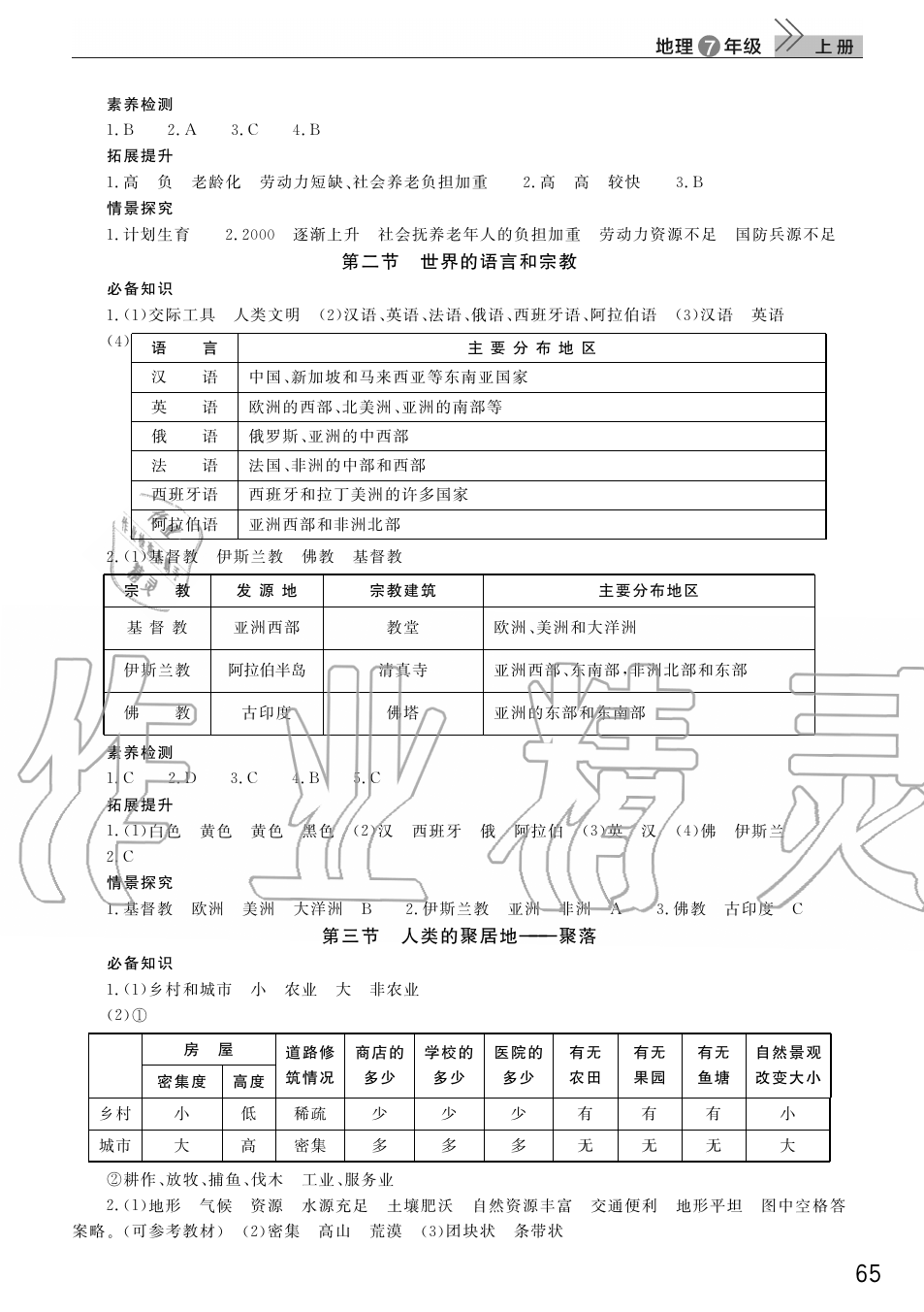 2019年智慧学习天天向上课堂作业七年级地理上册人教版 第5页