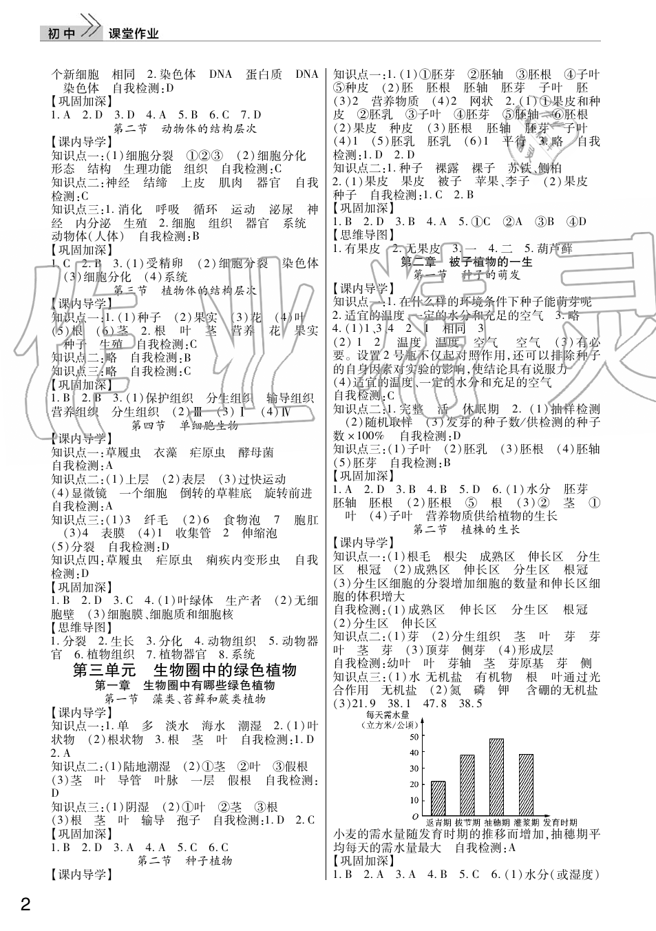 2019年智慧學(xué)習(xí)天天向上課堂作業(yè)七年級(jí)生物上冊(cè)人教版 第2頁