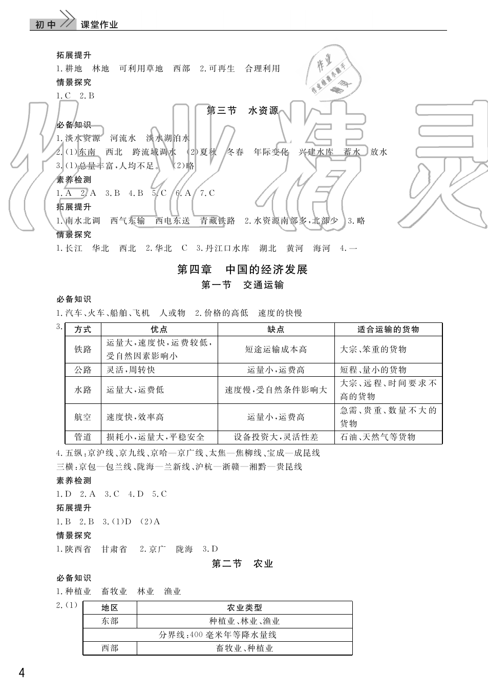 2019年智慧学习天天向上课堂作业八年级地理上册人教版 第4页