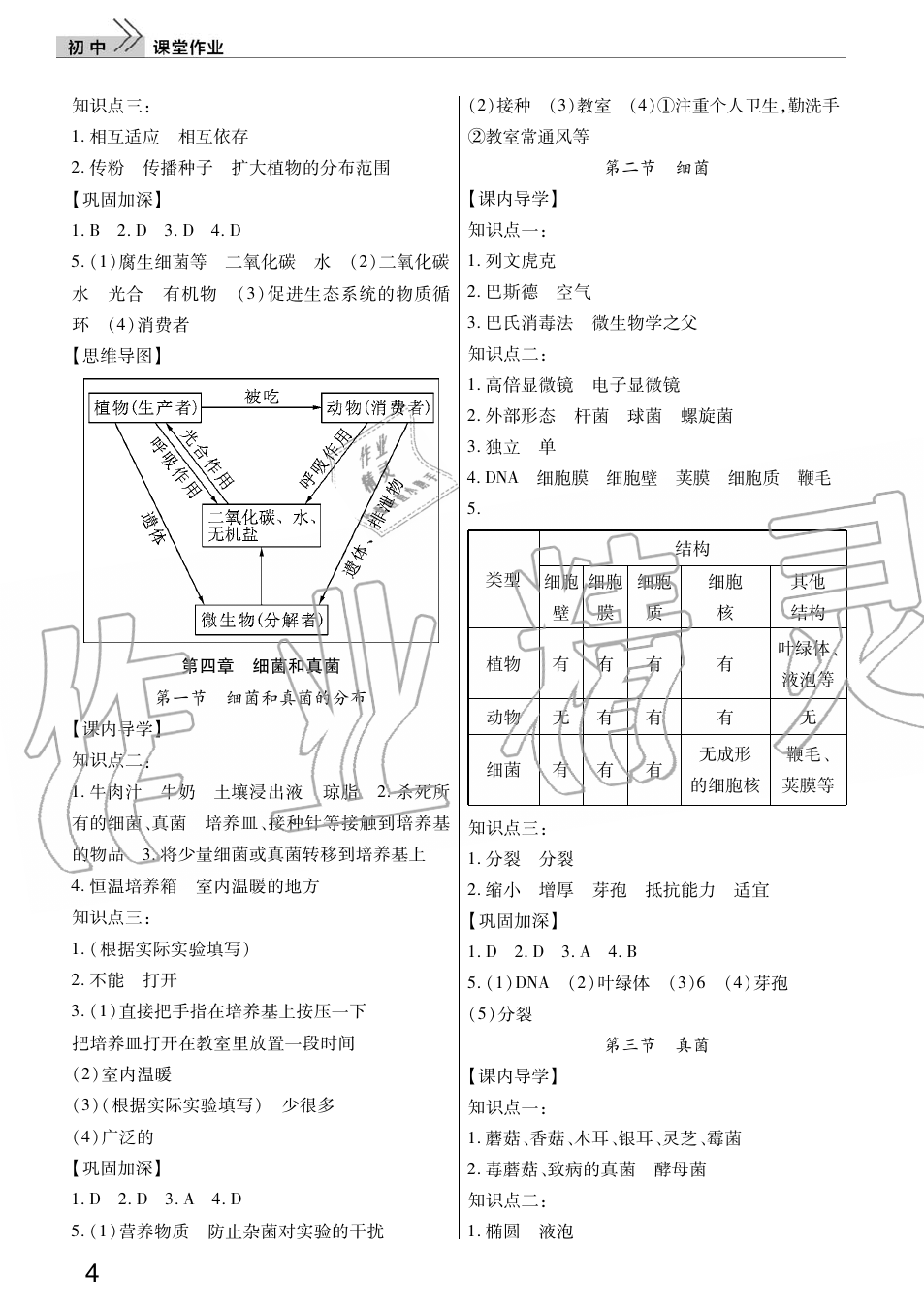 2019年智慧学习天天向上课堂作业八年级生物上册人教版 第4页