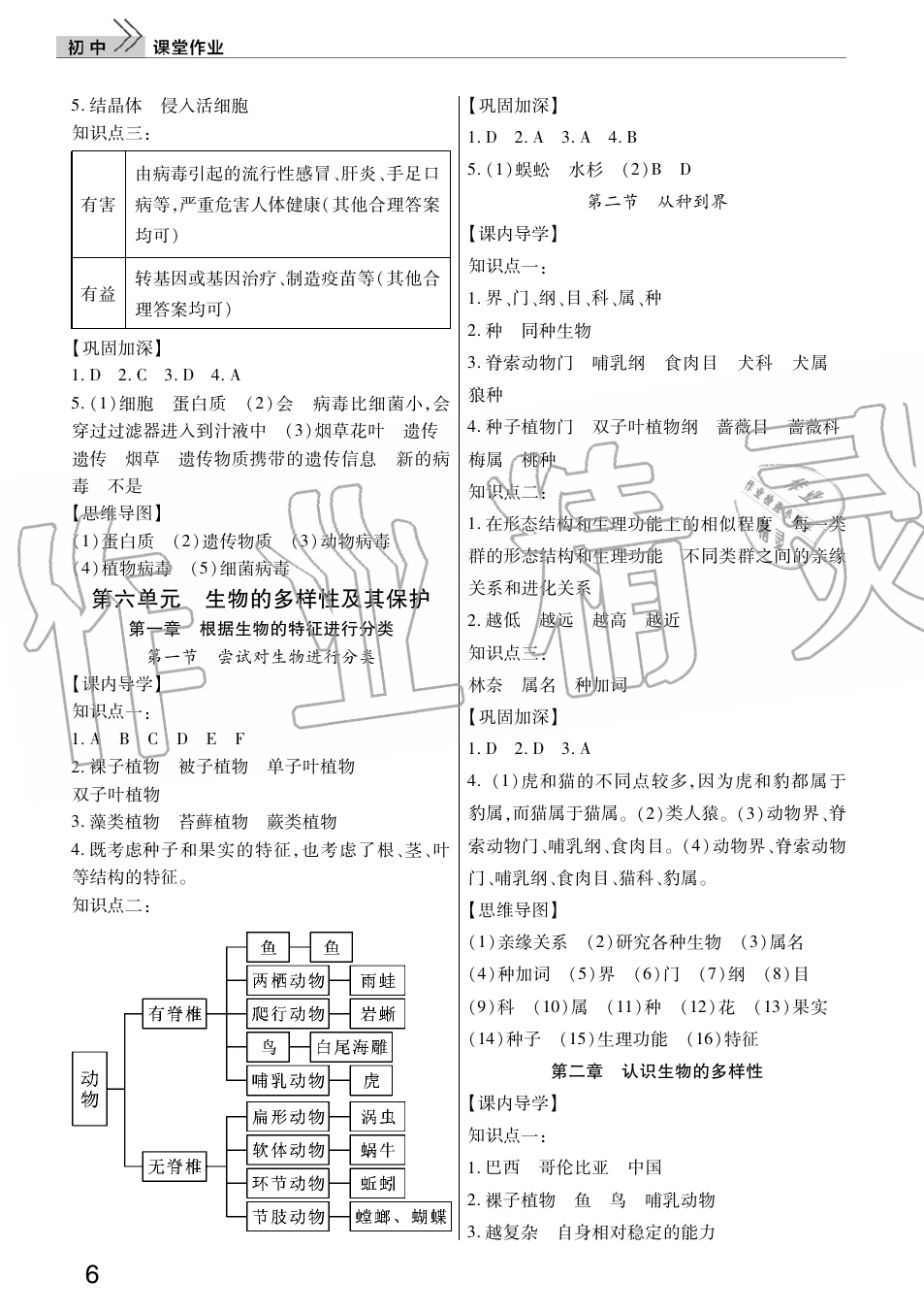 2019年智慧學習天天向上課堂作業(yè)八年級生物上冊人教版 第6頁