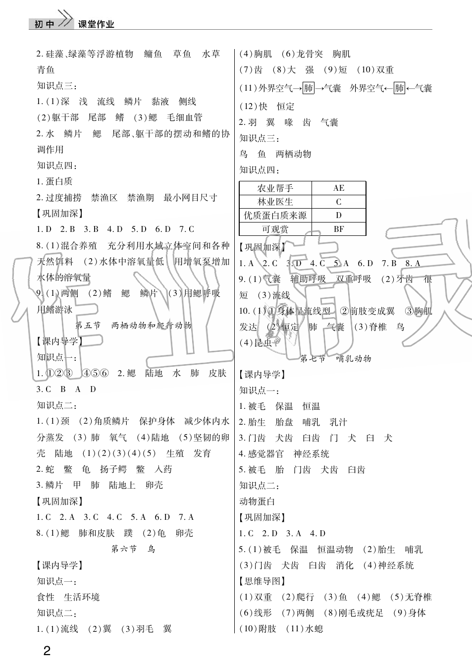 2019年智慧学习天天向上课堂作业八年级生物上册人教版 第2页