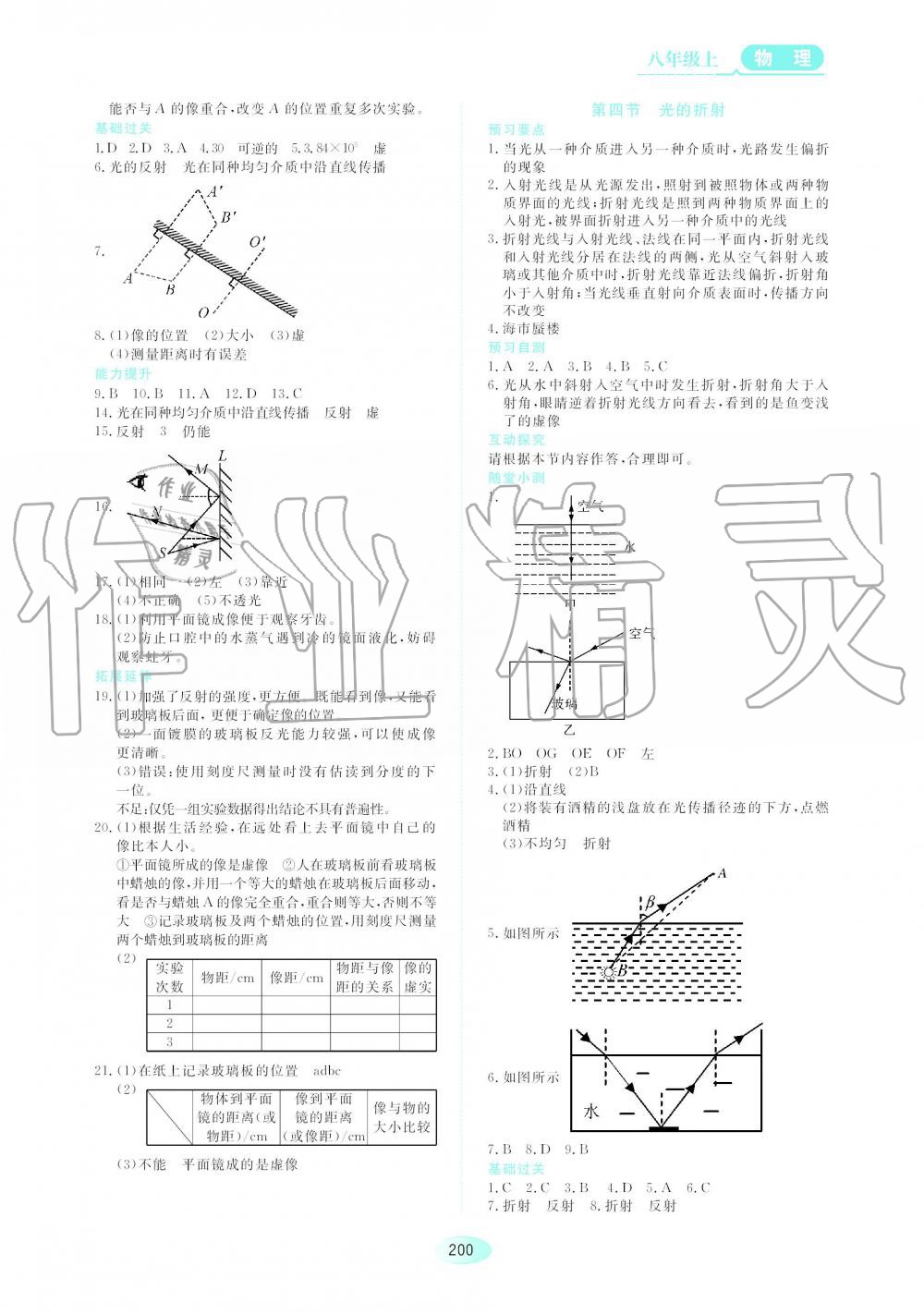 2019年資源與評(píng)價(jià)八年級(jí)物理上冊(cè)教科版 第6頁